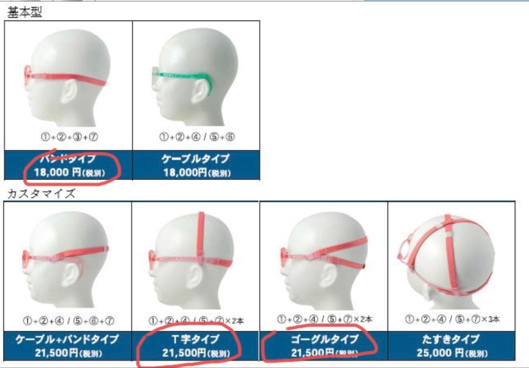 BiBa 子供メガネ　赤ちゃんメガネ　ビーバ