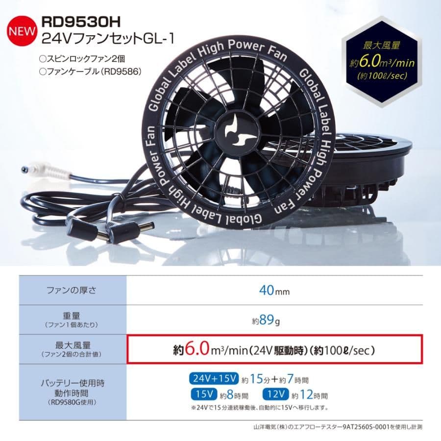 R*i様 2025新作最強24Vバッテリーファンセット